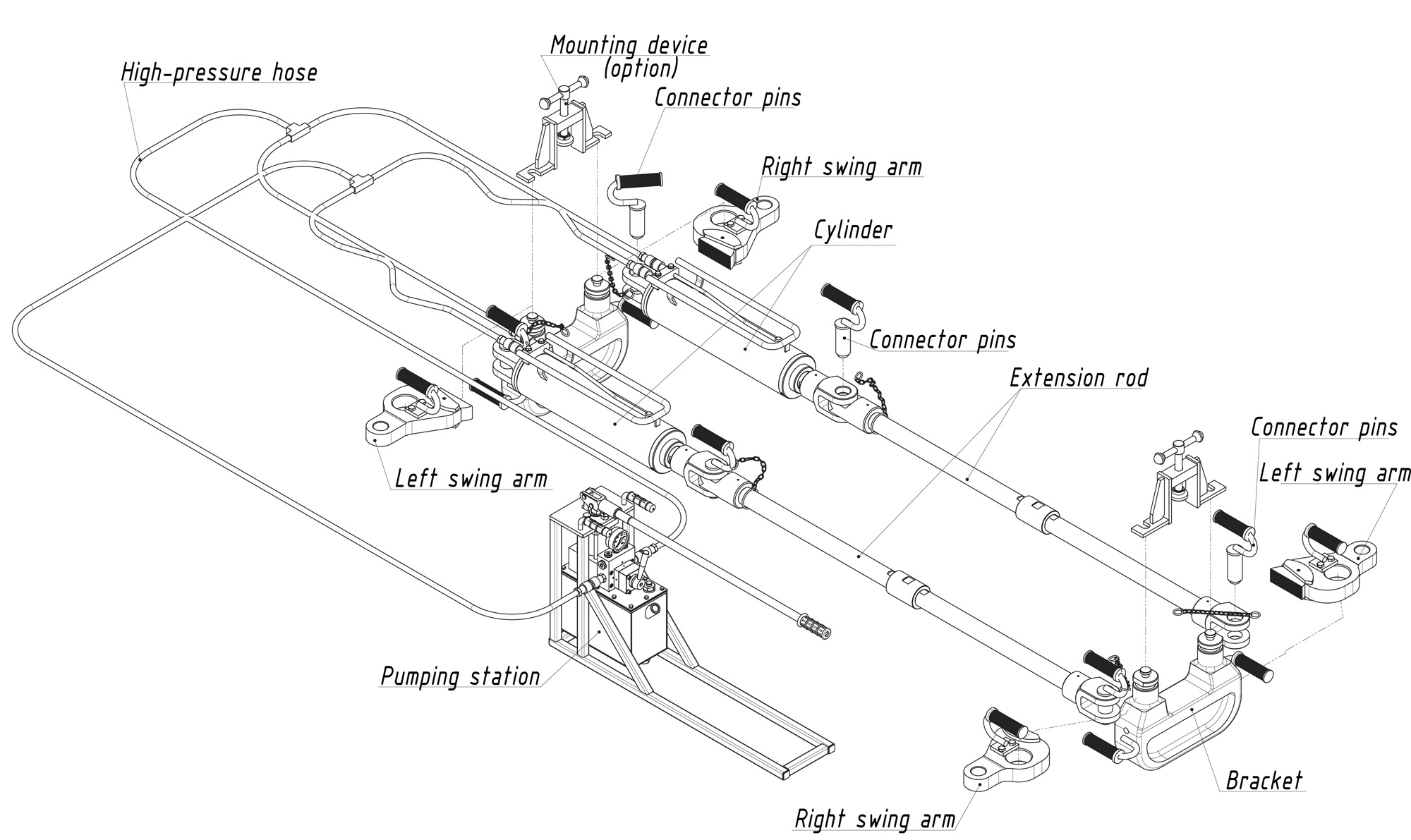 R700 hydraulic rail puller